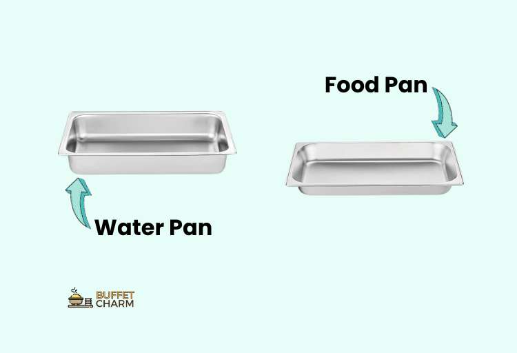 Water Pan vs Food Pan
